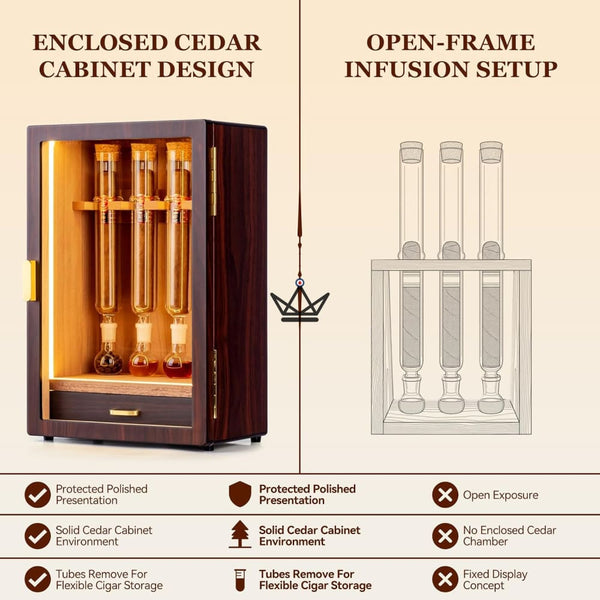 Cigar Humidor Infuser LED Display Case Cedar 4 Tubes — INFUSIO SANCTUAIRE