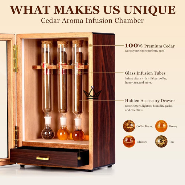 Cigar Humidor Infuser LED Display Case Cedar 4 Tubes — INFUSIO SANCTUAIRE