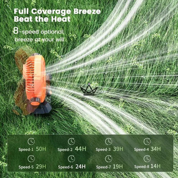 NOELY Portable Battery Fan — 20,000 mAh, LED & Power Bank – 9/17