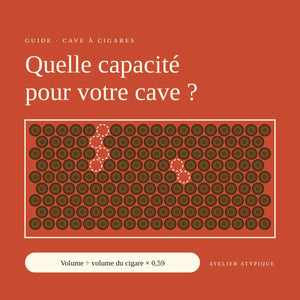 Calculatrice de capacité pour cave à cigares : comment ne pas se tromper de taille d'humidor