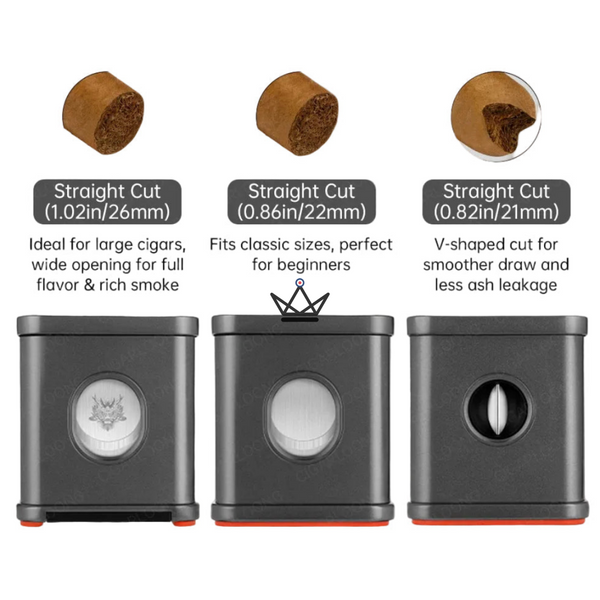 Dragon Town Cube Desktop Cigar Cutter — 3 Cuts