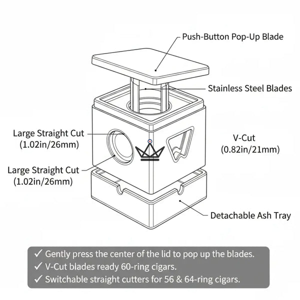 Dragon Town Cube Desktop Cigar Cutter — 3 Cuts